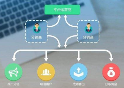 小程序開發(fā)公司