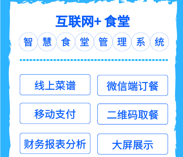 <b>機關單位食堂訂餐管理系統 打造節約型智慧食堂</b>