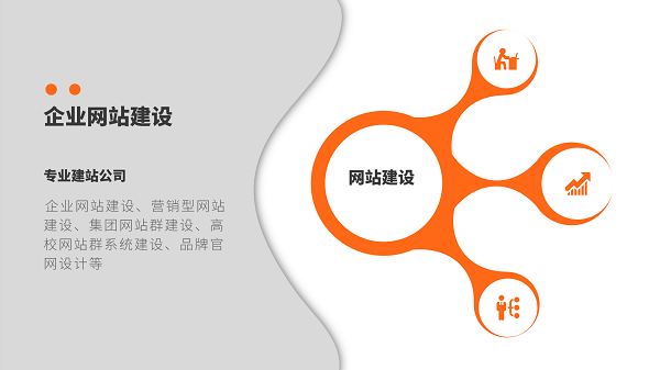 <b>企業網站作用:品牌商家為什么要搭建自己的公司官網？</b>